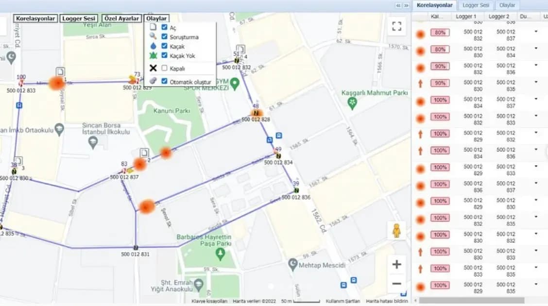 Aykome