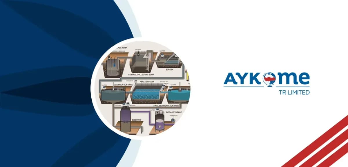 Aykome