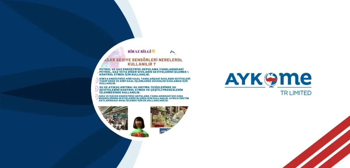 Aykome