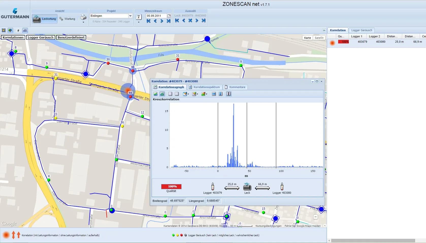 Zonescan Alpha – Permanent Network Monitoring System 2