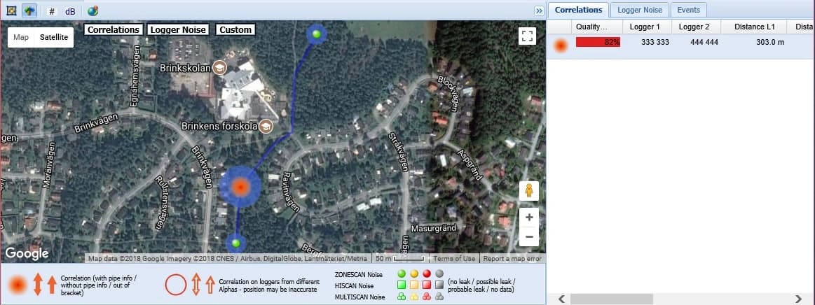 Hiscan – Permanent Leak Monitoring System 4