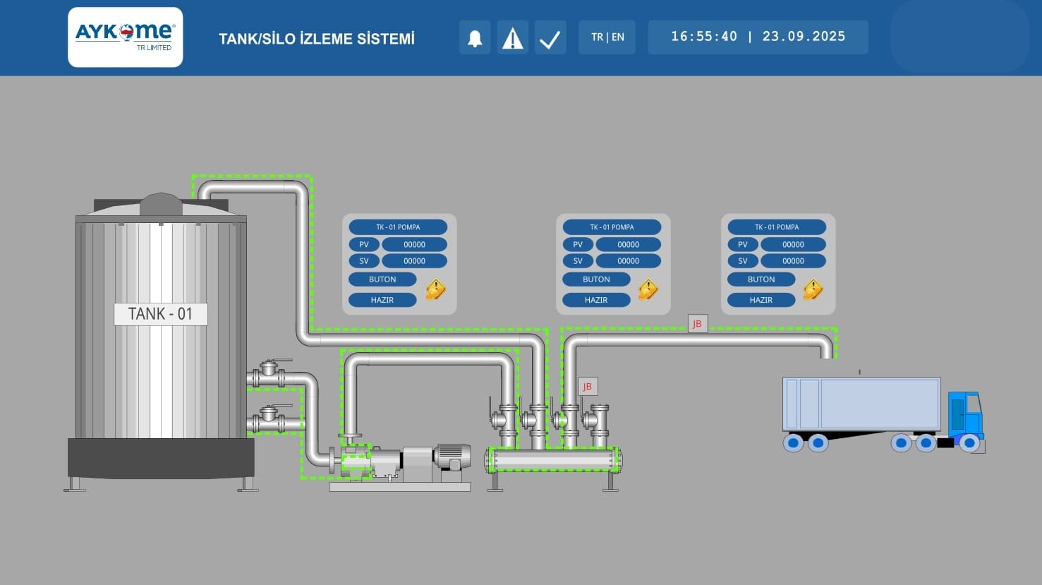 inSCADA - SCADA/IIoT Application Development Platform 4