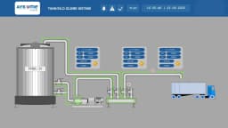 inSCADA - SCADA/IIoT Application Development Platform 4