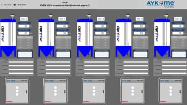 inSCADA - SCADA/IIoT Uygulamaları Geliştirme Platformu