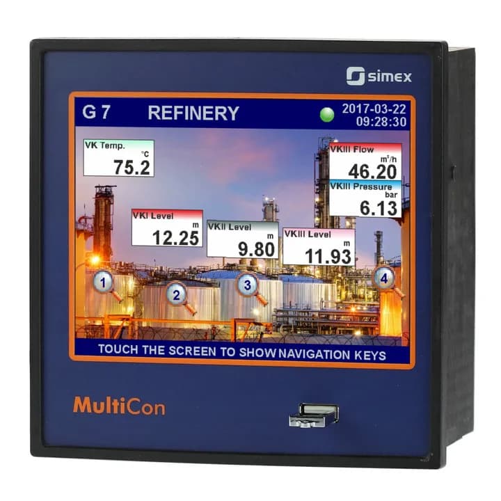 MultiCon CMC-141 – Big Screen Multi-Channel Controller