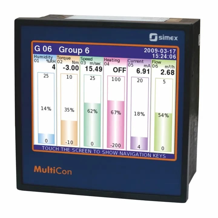 MultiCon CMC-141 – Big Screen Multi-Channel Controller 2