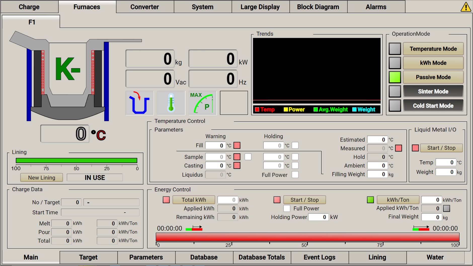 inSCADA - SCADA/IIoT Application Development Platform 2