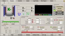 inSCADA - SCADA/IIoT Application Development Platform 2