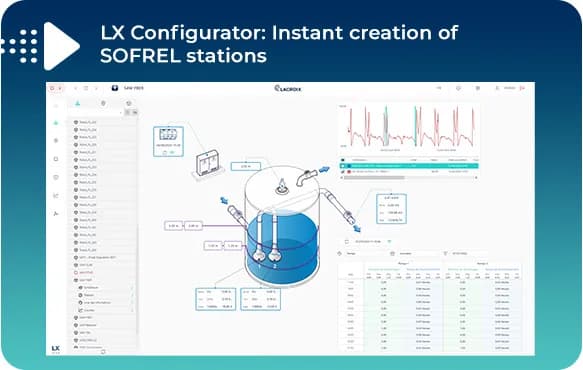 LX SCADA New full-web and interoperable supervision solution