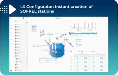 LX SCADA - Tam WEB Tabanlı ve Birbirine Bağlanabilir Denetim Çözümü