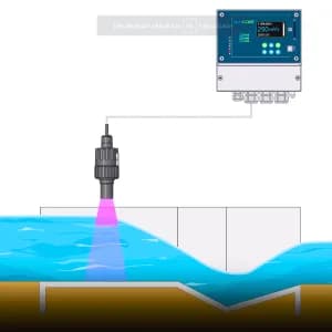 Nivosonar – Açık Kanal Ölçüm