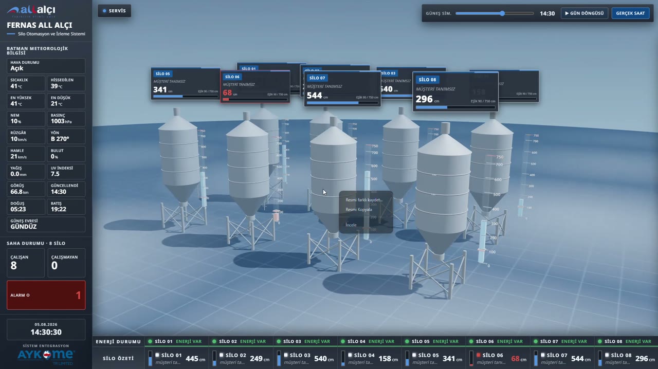 All Alçı Batman SCADA kontrol ekranı
