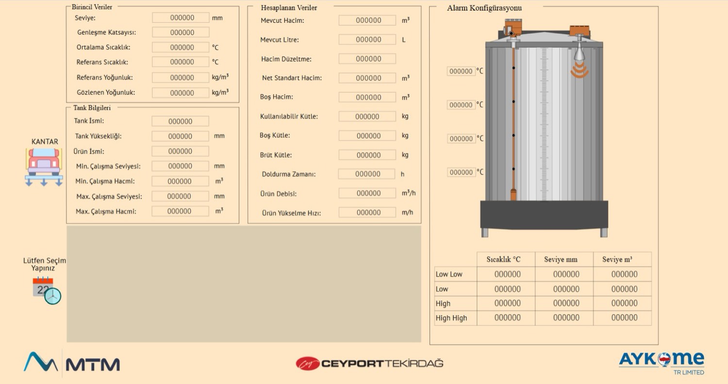 Ceyport Limanı SCADA kontrol ekranı