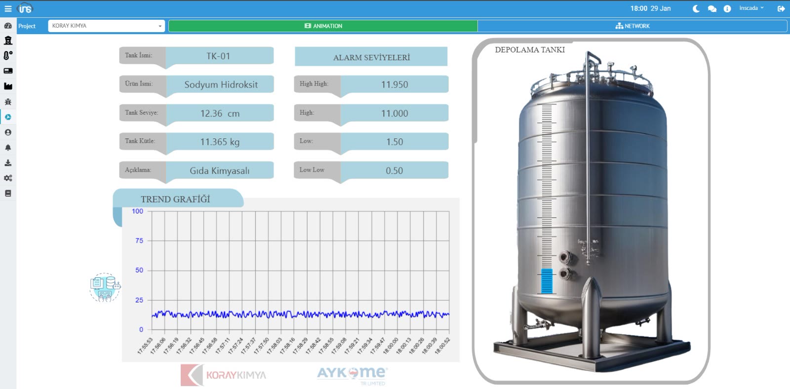 Koray Kimya SCADA kontrol ekranı